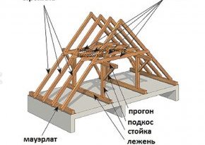 деревянное